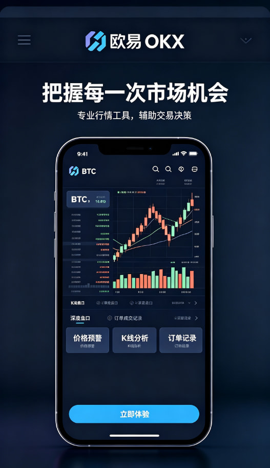 欧交易所app官网安装行情图表展示